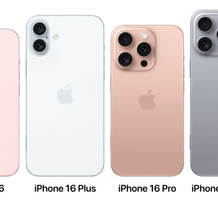 Lengkap Smartphone Flagship