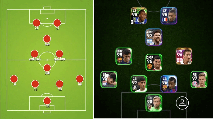 Powerful Bermain Efootball