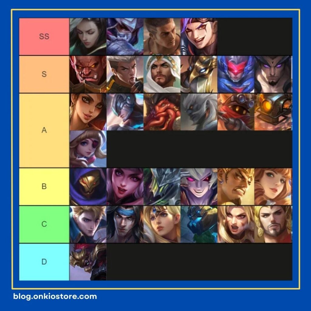 Push Rank Mobile Legends